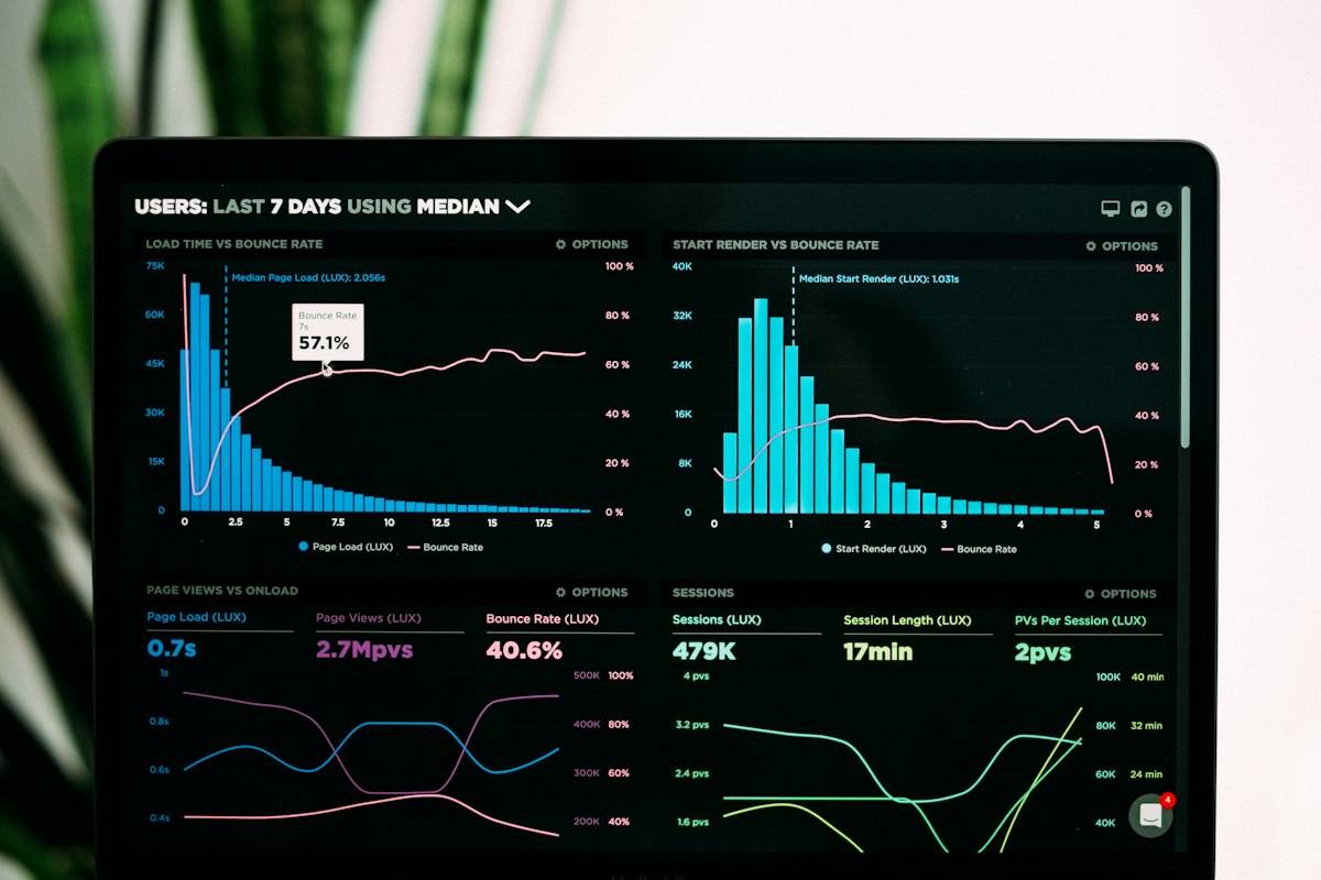 Datenvisualisierung auf einem Analysten-Display