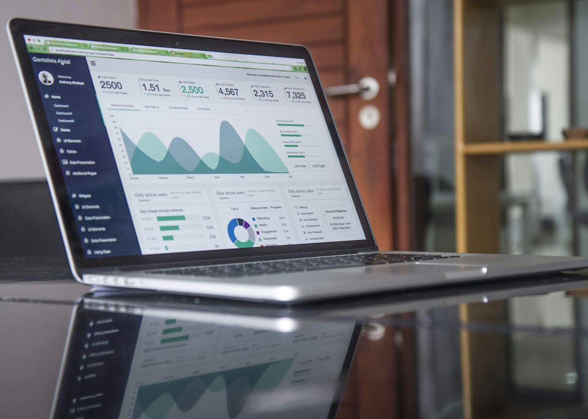 Monitor mit Portfolio-Diagrammen in einem Analyse-Arbeitsplatz